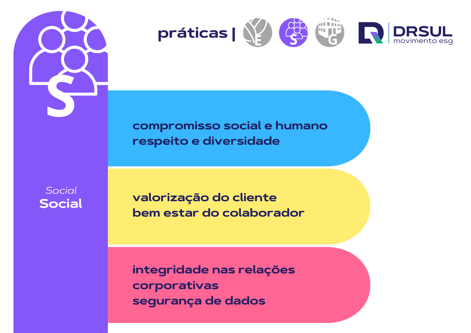 Social Social